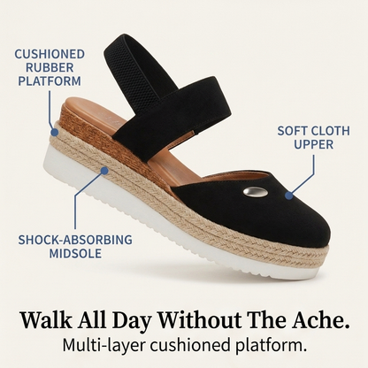 Women's Espadrille Wedge Sandals – Closed Toe, Braided Jute Trim